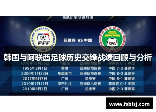 韩国与阿联酋足球历史交锋战绩回顾与分析